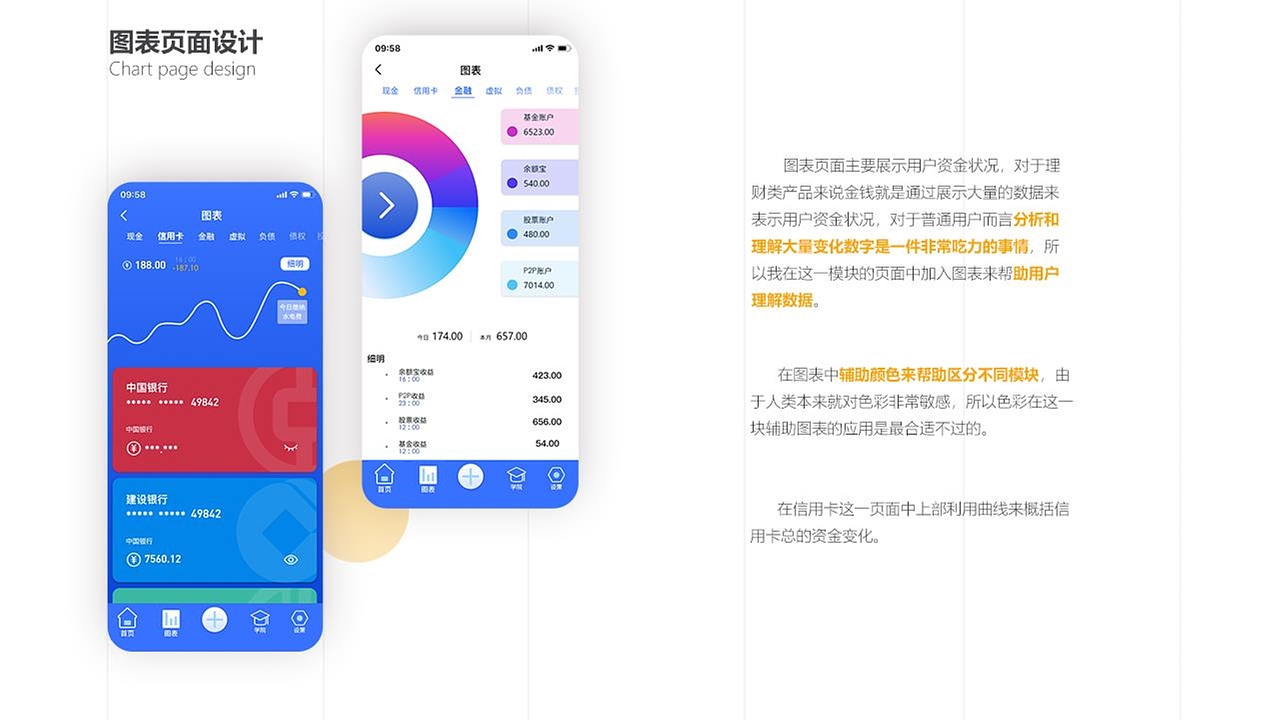 UI设计作品集（图ZMjA5NjUyOTUy） - APP界面 - 站酷设计师帅气的人不需要原创素材 - 站酷ZCOOL