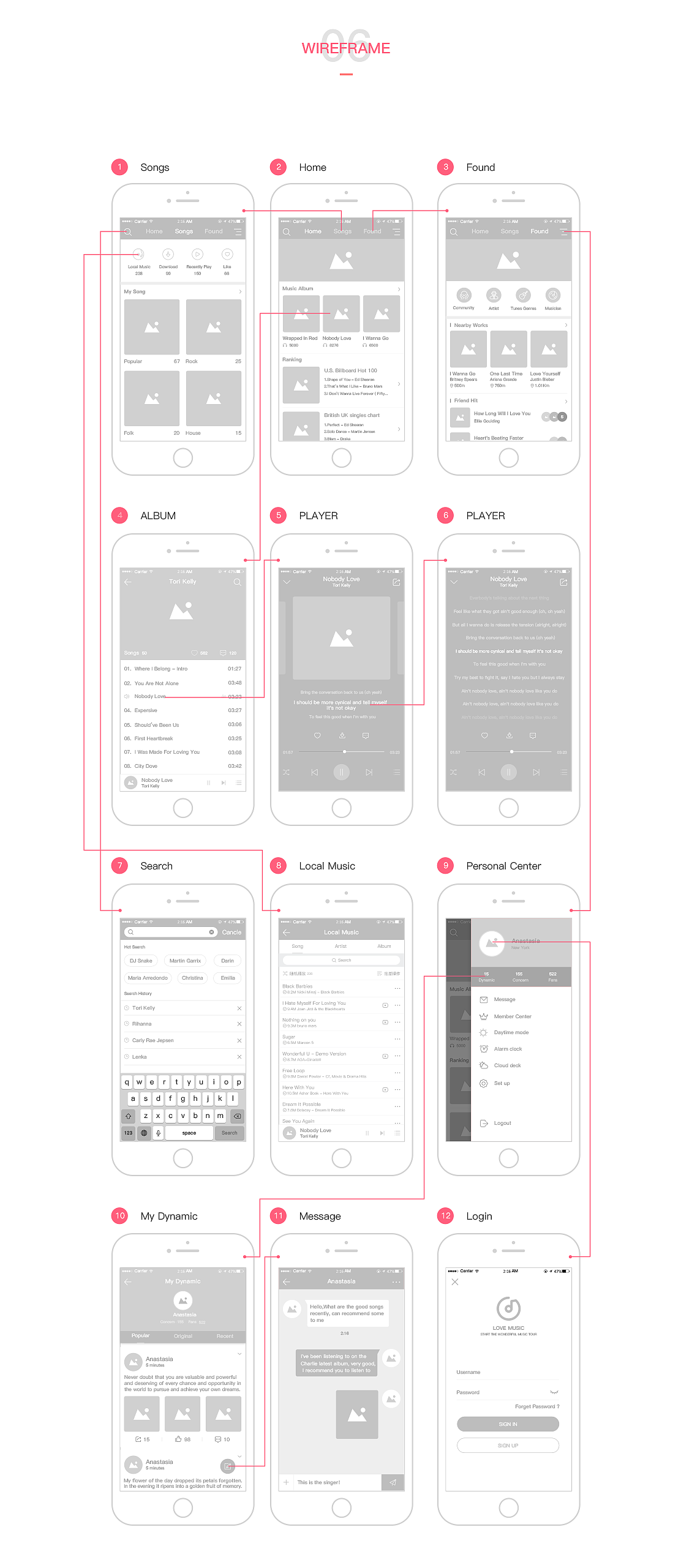 UI设计作品整理