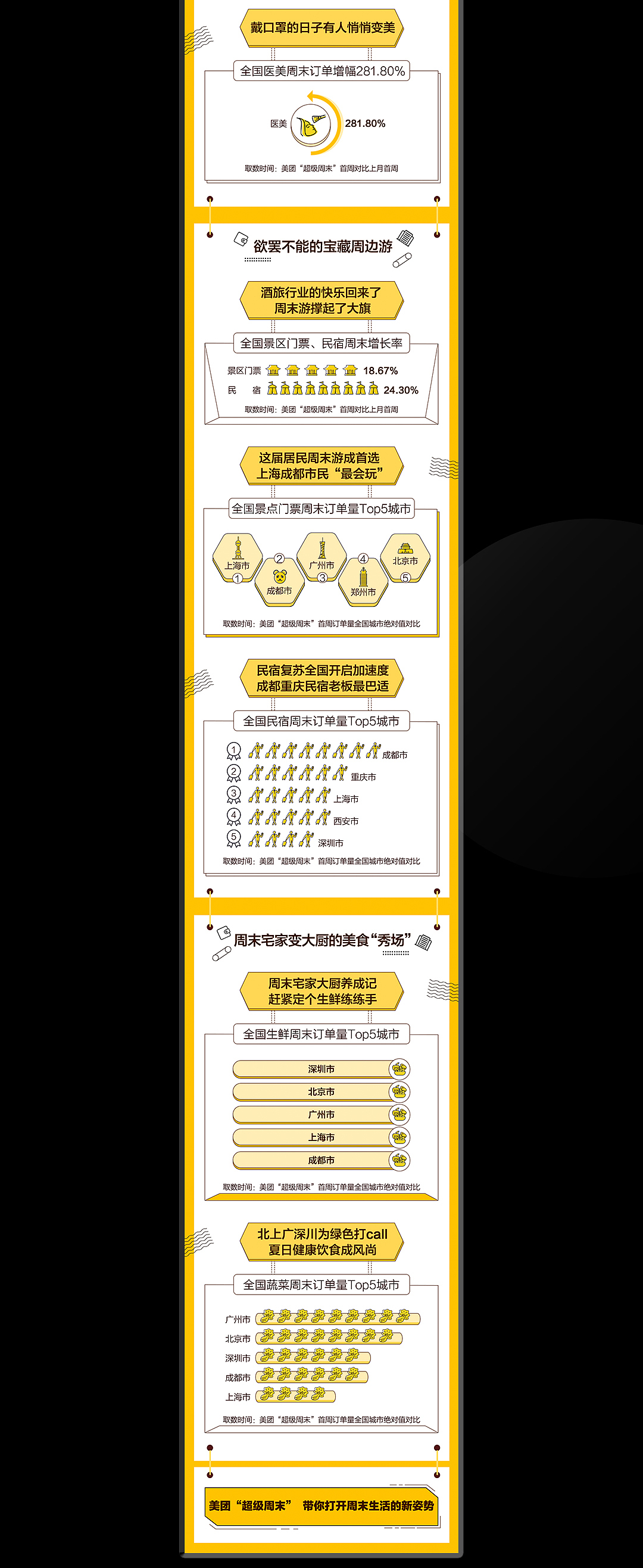 19-20年个人工作内容总结(1)