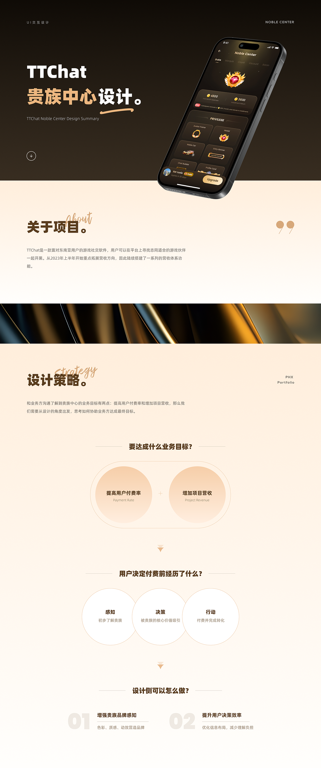 会员中心图标制作