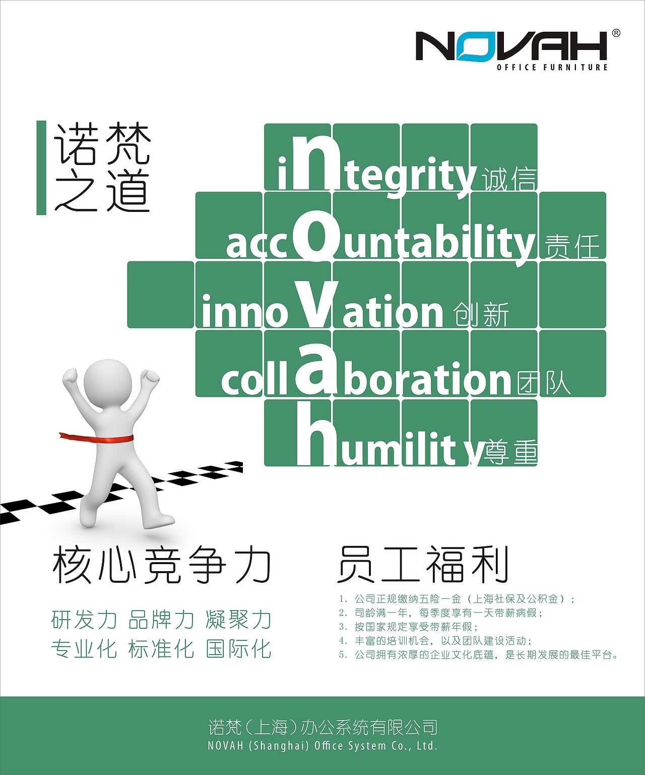 海报 照片 招聘 企业文化 排版 平面设计