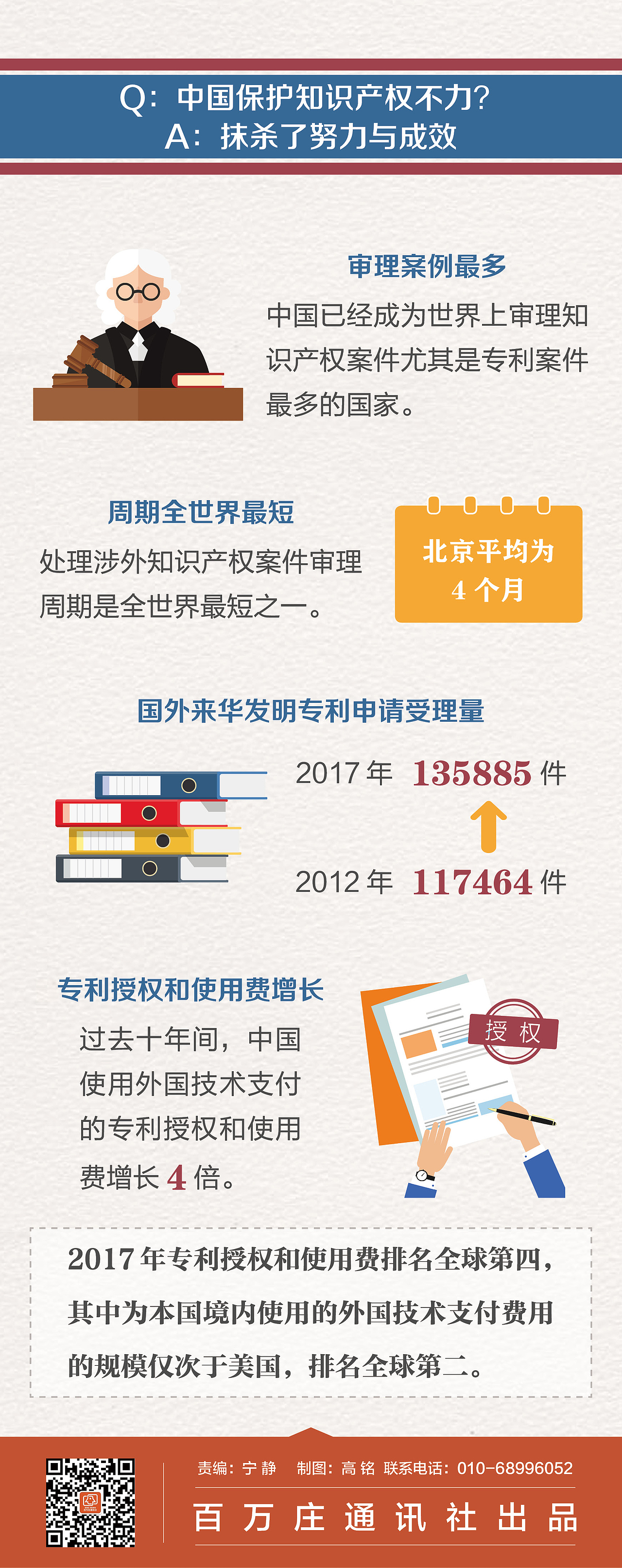 美国对中国的这些指责,有事实依据吗?