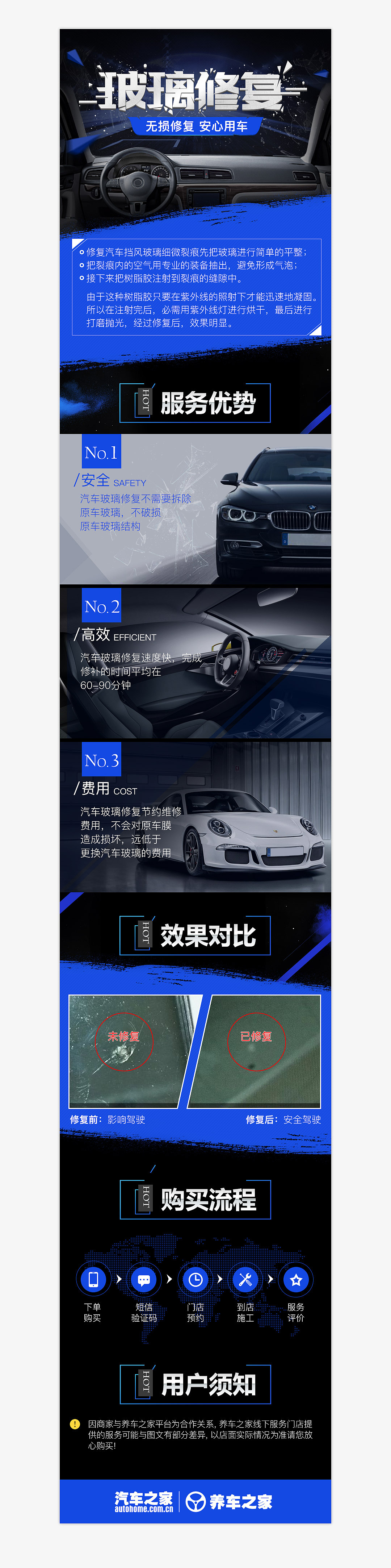 汽车服务项目专题-玻璃修复