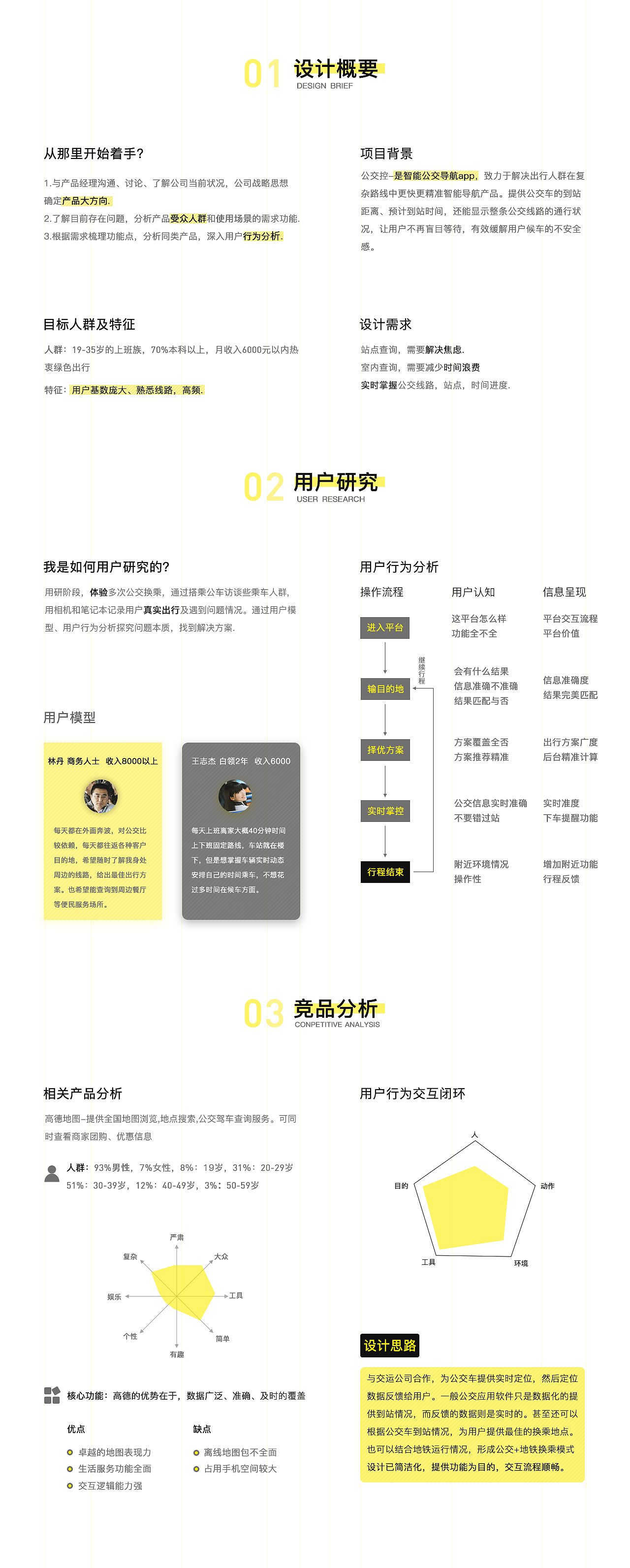 公交控-出行利器公交导航实时监控（图ZMTA1NDEyNjk2） - APP界面 - 站酷设计师zhaoyu1314原创素材 - 站酷ZCOOL