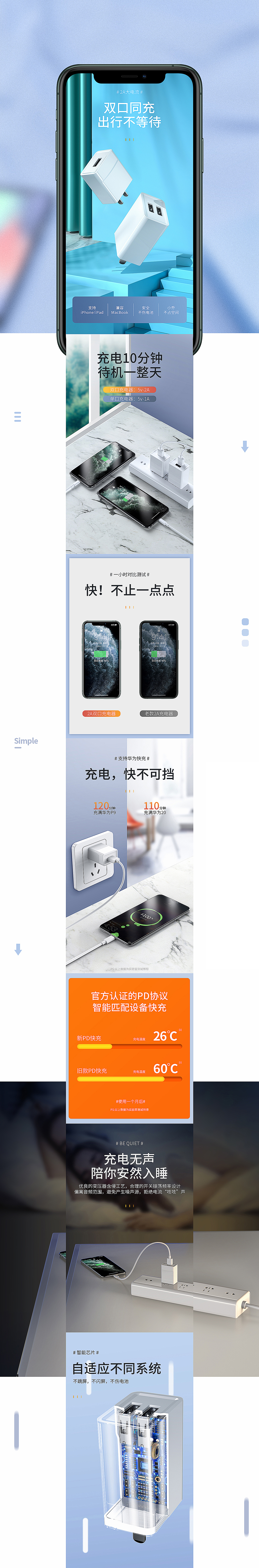 充电头详情页（图ZMTg2NjE5NzYw） - 电商 - 站酷设计师_Pickup原创素材 - 站酷ZCOOL