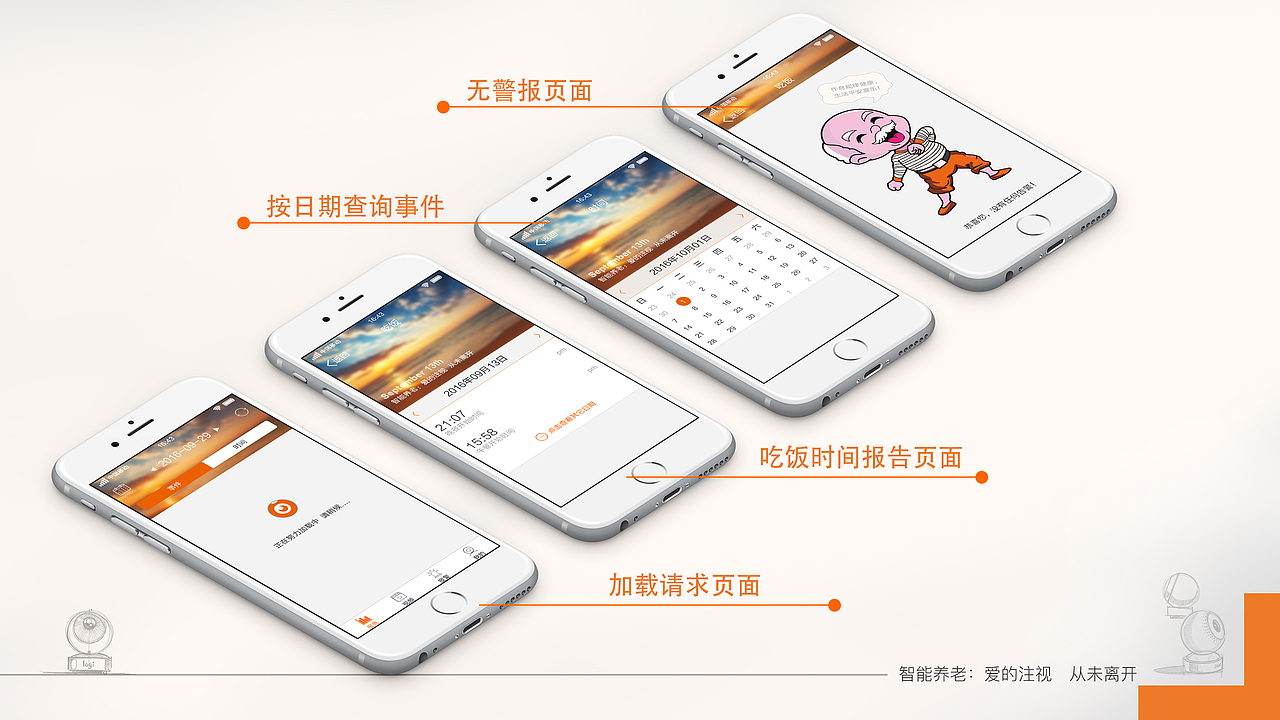 灰白色中国移动物联网研究院app项目智慧养老移动GUI页面展示PPT（图ZNjUyMzY4MzI=） - 其他UI - 站酷设计师倾城一绝原创素材 - 站酷ZCOOL