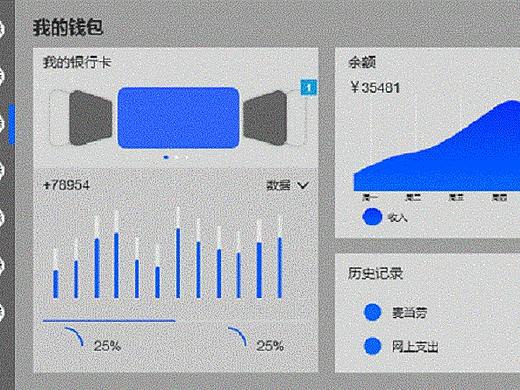 数据网页设计及交互动效