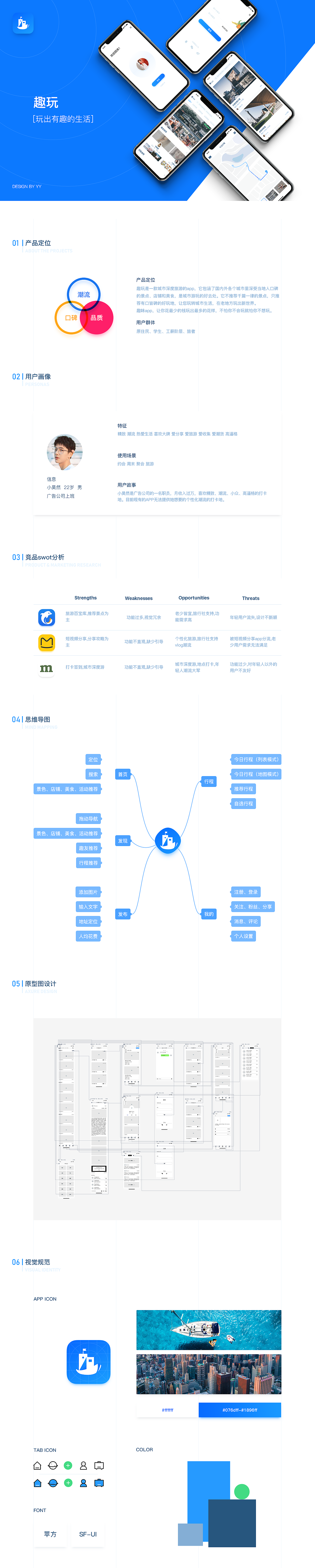 「趣玩」/ 城市深度游APP-项目总结（图ZMTY0OTEzMzIw） - APP界面 - 站酷设计师快来吃鱼啦原创素材 - 站酷ZCOOL