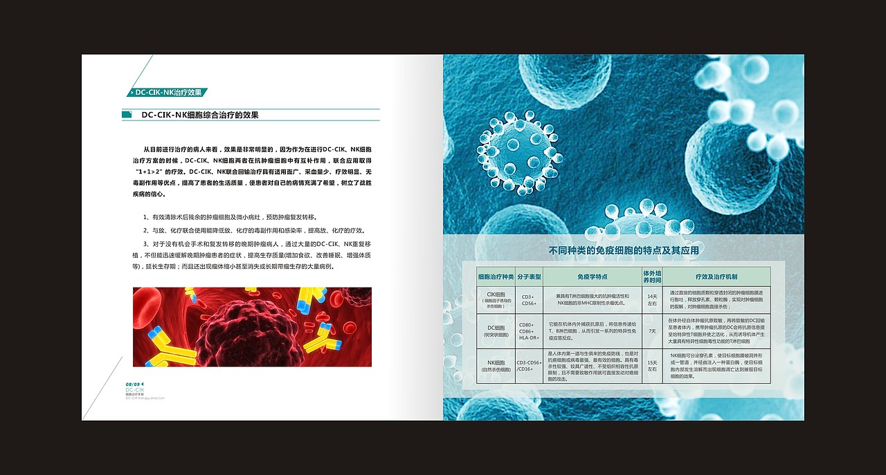 画册（图ZNTQ2NTI1NzY=） - 书籍/画册 - 站酷设计师丑明明原创素材 - 站酷ZCOOL