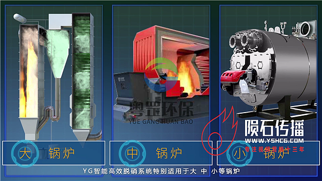 流化床脱硫三维动画智能高效脱硝系统