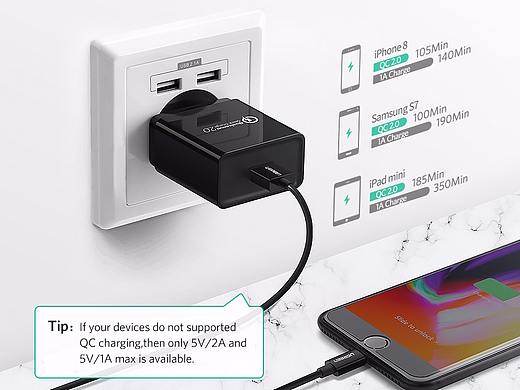 亚马逊QC2.0充电头主图