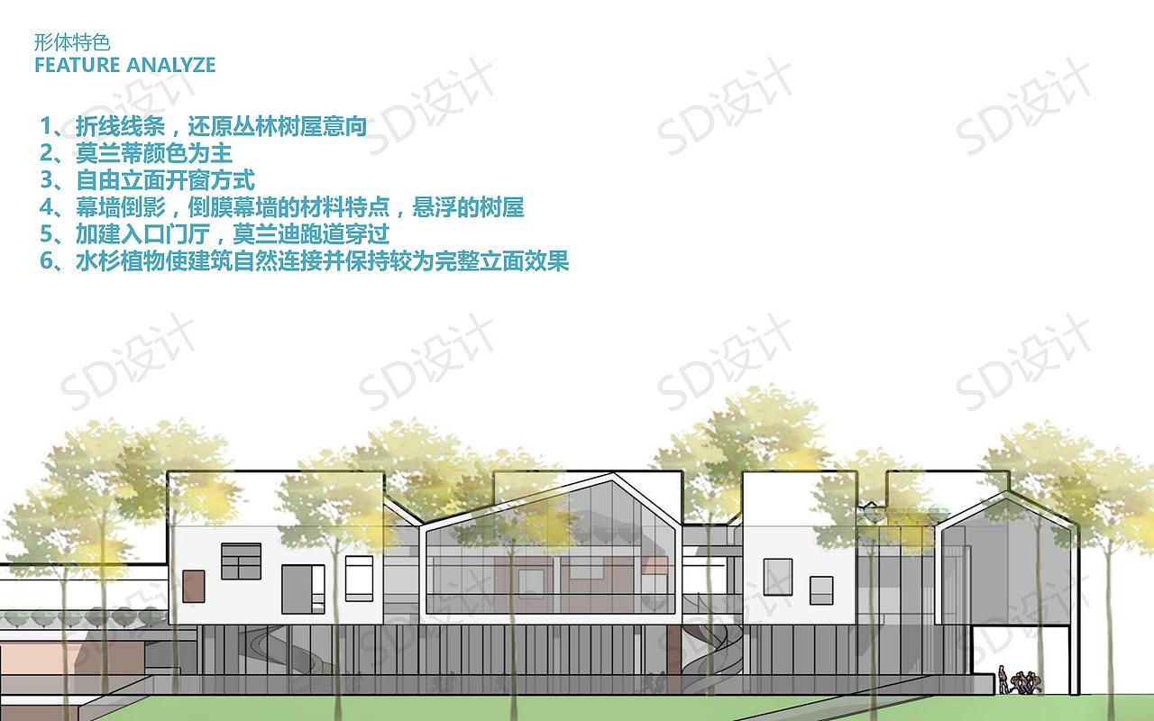 SD丨南宁万科城幼儿园设计（图ZMjQxNTU1MjM2） - 商业空间设计 - 站酷设计师SD张原创素材 - 站酷ZCOOL