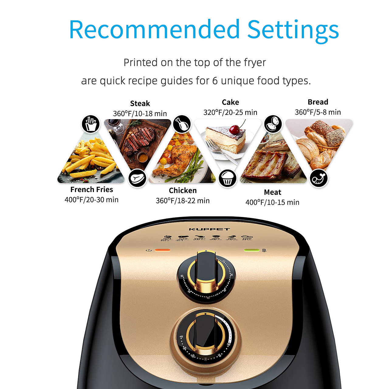 空气炸锅(Air Fryer)