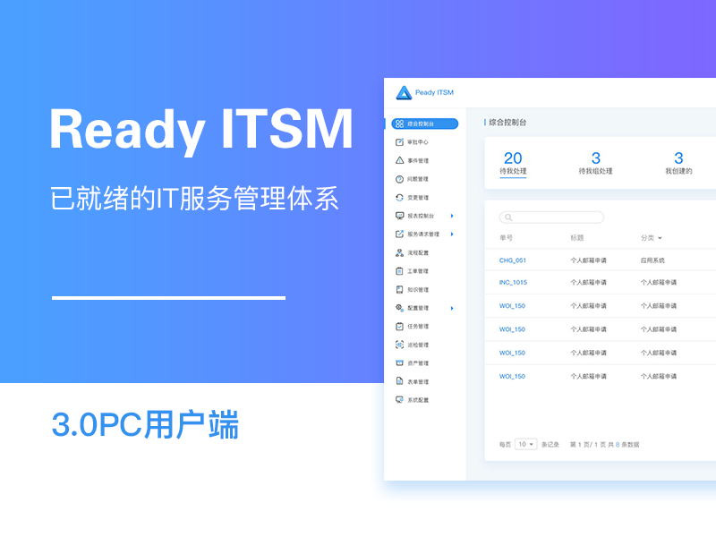ReadyITSM3.0用户端