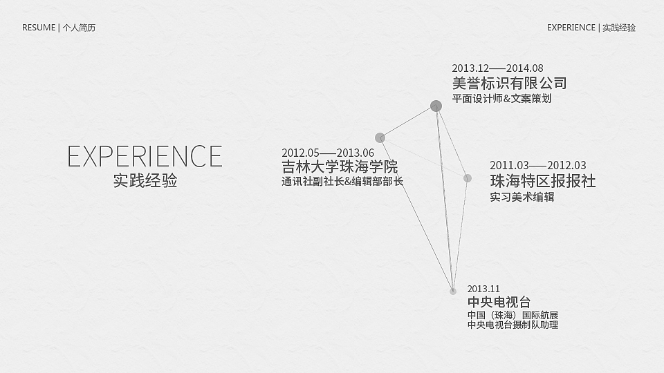 2013-2014个人简历与作品集（图ZMjIwMTI1OTI=） - 书籍/画册 - 站酷设计师DowneyChow原创素材 - 站酷ZCOOL