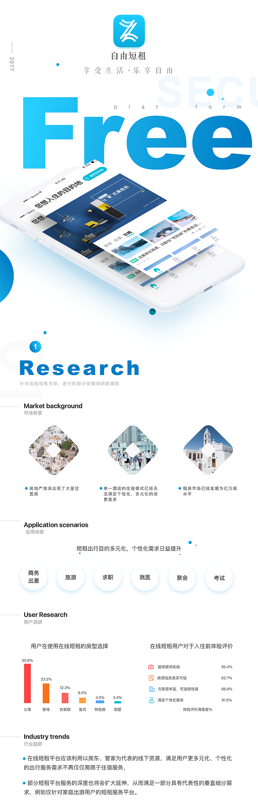 自由短租APP —— 享受生活 乐享自由(图ZODQyNjA2NDA=) - APP界面 - 站酷设计师懂董董世原创素材 - 站酷ZCOOL