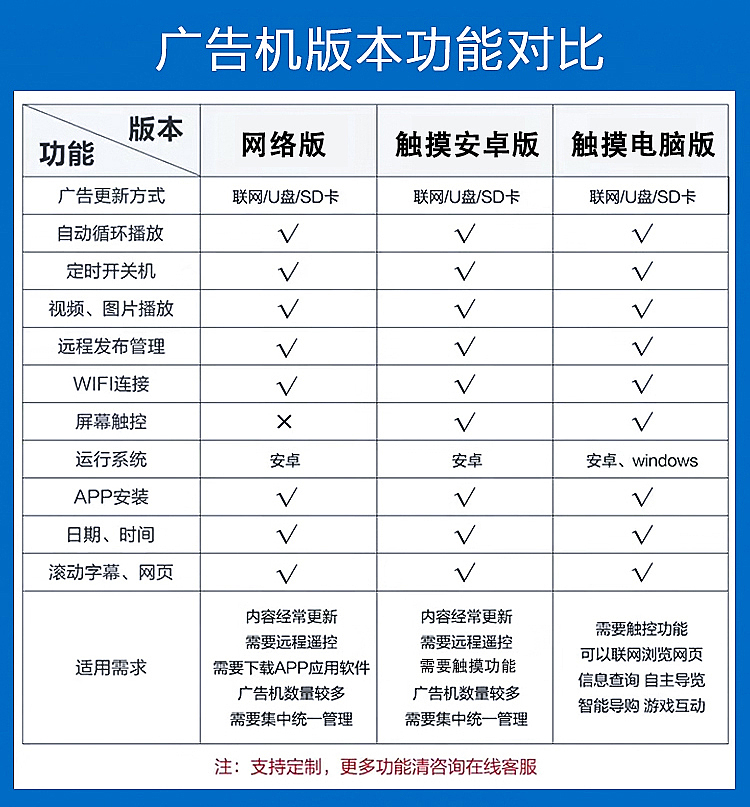 详情页（图ZMzA4NDYzMTI4） - 电商 - 站酷设计师小小菁9原创素材 - 站酷ZCOOL
