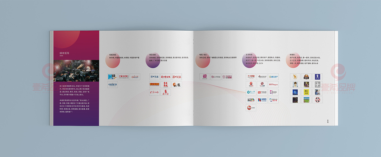 一希品牌设计--城市更新发展协会公司画册宣传册设计（图ZMTk0NTg4NDky） - 书籍/画册 - 站酷设计师一希品牌设计原创素材 - 站酷ZCOOL