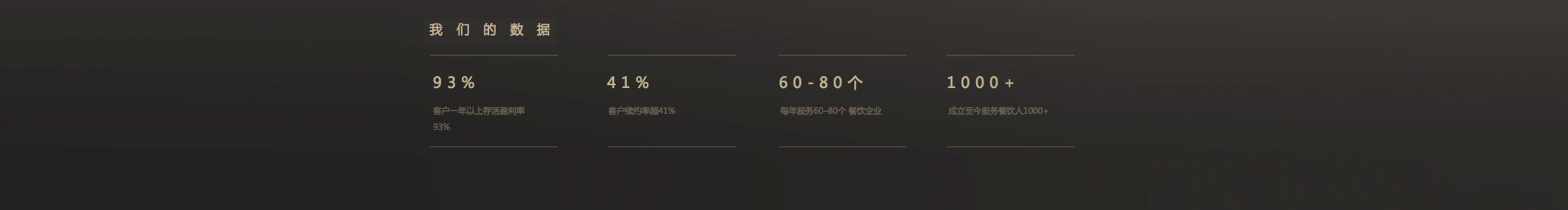 艾特斯餐饮设计的个人主页（封面预览） - 主页封面设置 - 站酷设计师艾特斯餐饮设计原创素材 - 站酷ZCOOL