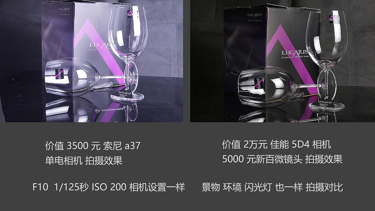 这个图片可以给很多公司的老板看看。这都是我当年亲身经历。与其一开始 扭扭捏捏,先买低端的相机,后来又买一个好相机。还不如一开始就买好的。前提是你打算好好做电商的话。(当时我在一家港资电商公司)