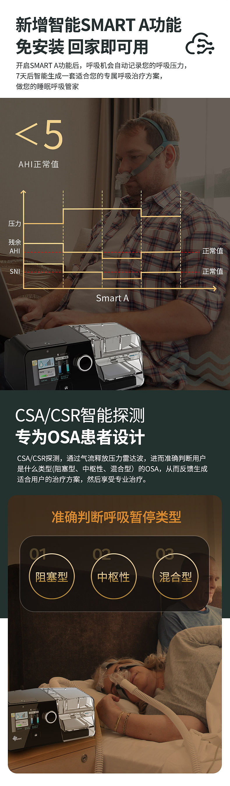 G3-A20呼吸机详情页设计