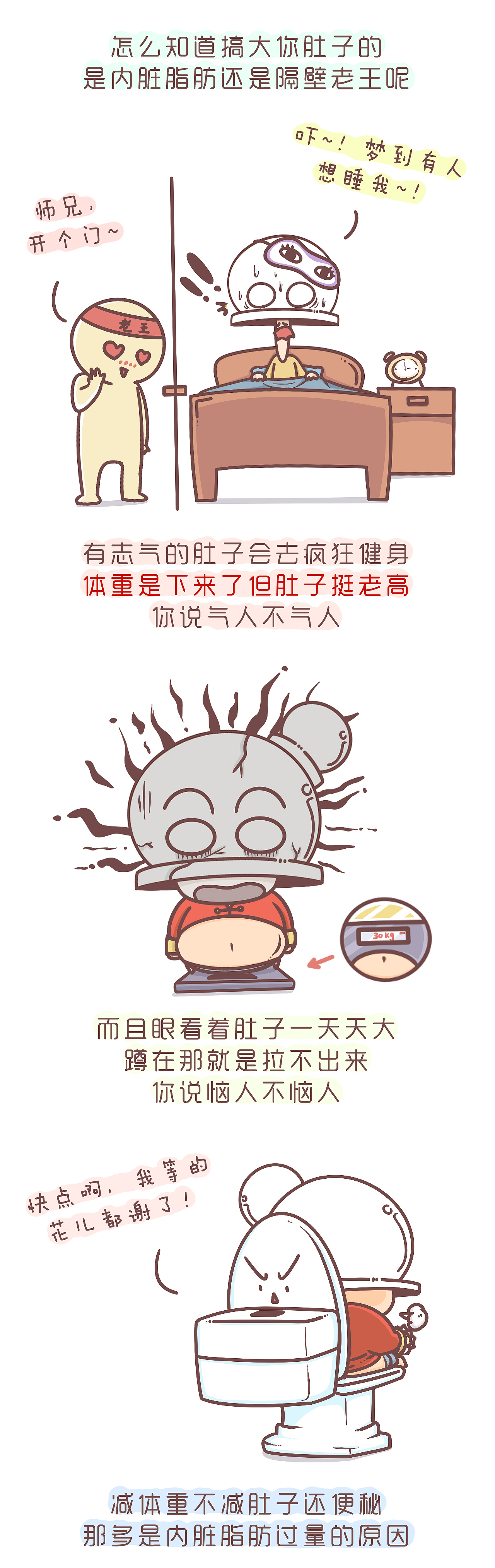 罐说健康:是谁搞大了你的肚子