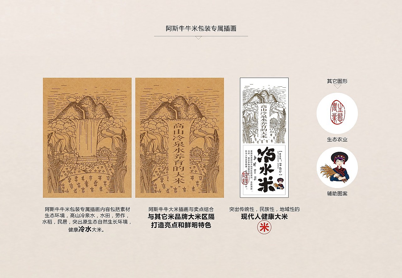 大凉山农产品（图ZMjMxNjQ2MjE2） - 商业插画 - 站酷设计师木与易原创素材 - 站酷ZCOOL