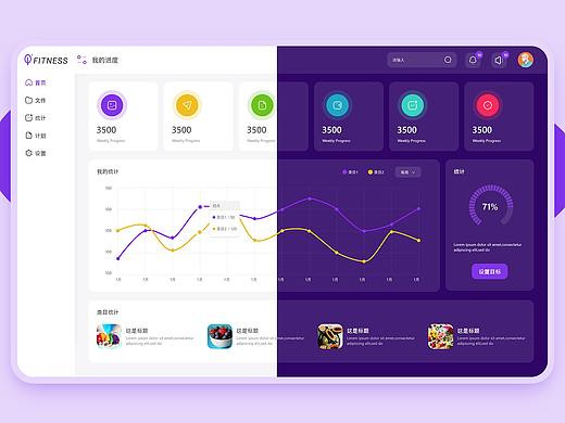 后台管理系统小练习