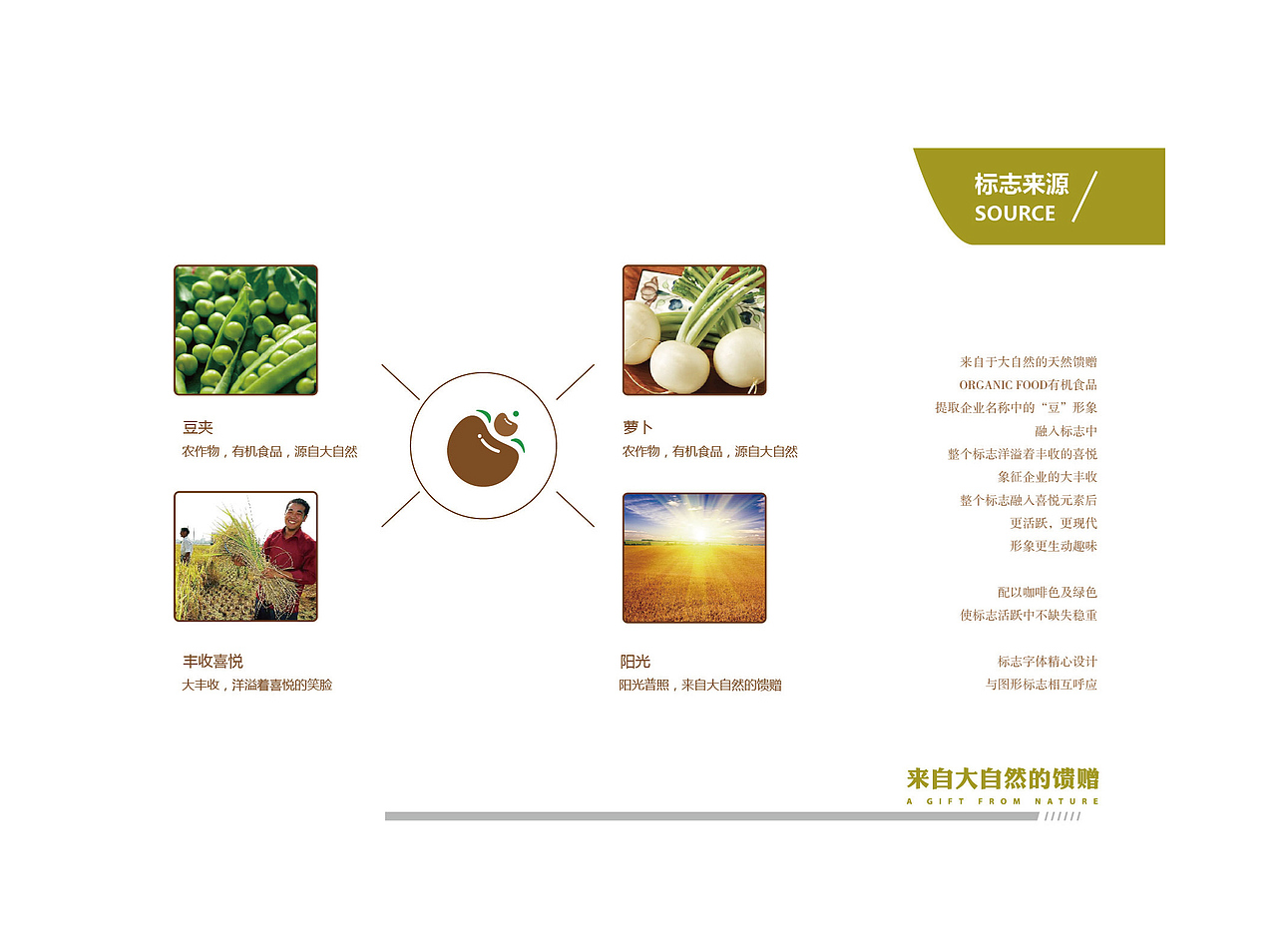 logo设计,飞机稿4个(图ZNDg3ODE3NjA=) - Logo - 站酷设计师张波ide原创素材 - 站酷ZCOOL