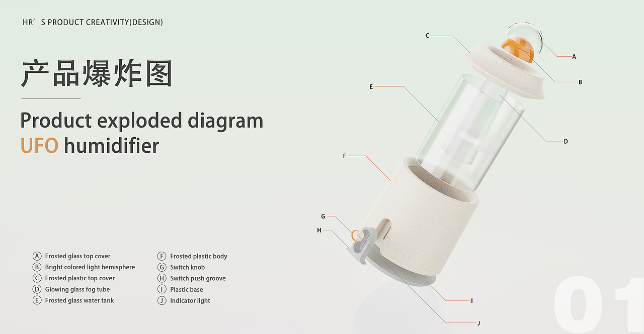 UFO加湿器·超干净的工业产品设计版面！（图ZMzA5NzE2NjY0） - 生活用品 - 站酷设计师立之设计事务所原创素材 - 站酷ZCOOL