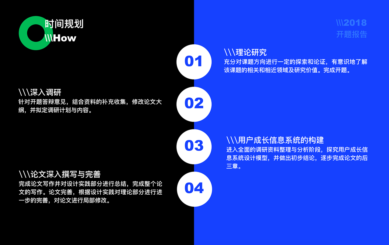 基于场景理论的用户成长信息系统设计研究-开题报告