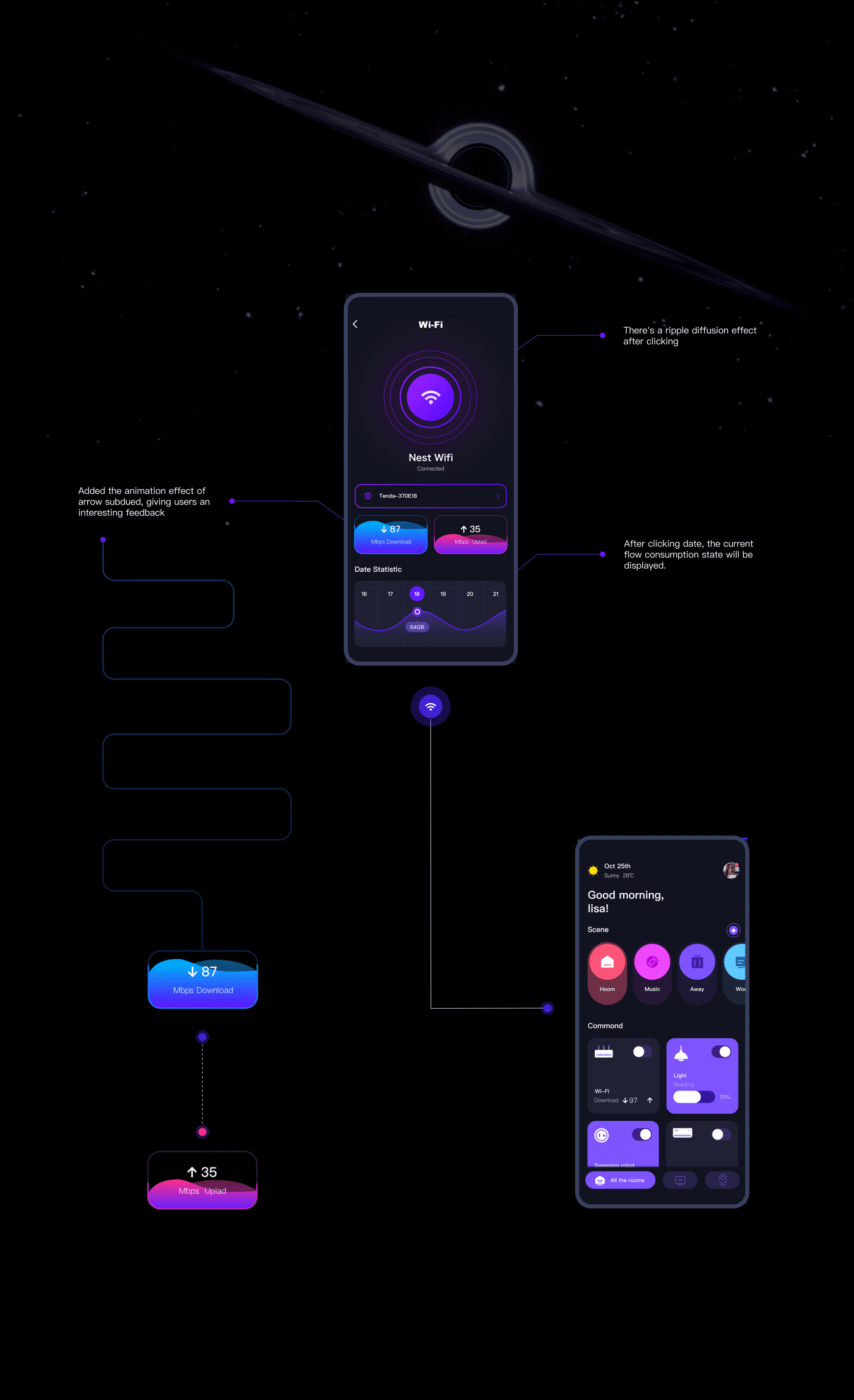 HAKKA 1.0-Smart Home