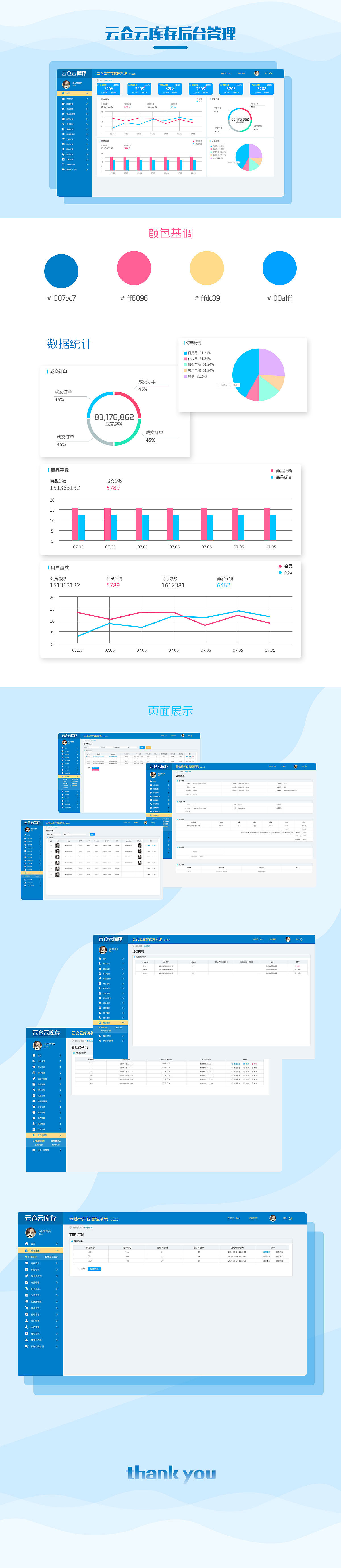 云仓云库存后台（图ZMTI1ODA0NDky） - 企业官网 - 站酷设计师俊平俊原创素材 - 站酷ZCOOL