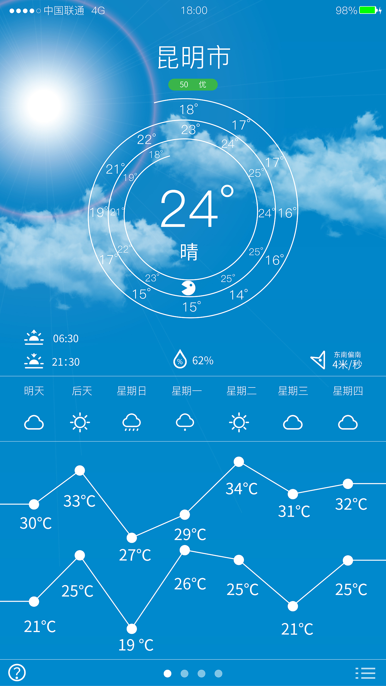 UI练习（图ZMTIyMDYzOTY4） - 图标 - 站酷设计师超大一只嘻嘻原创素材 - 站酷ZCOOL