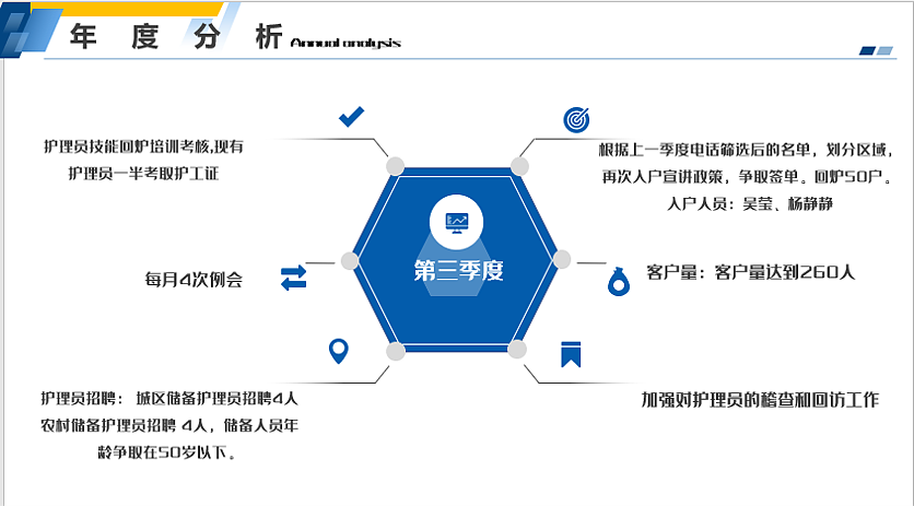 21.2.21（图ZMjQzMzg2MTAw） - PPT/Keynote - 站酷设计师晴月九曜原创素材 - 站酷ZCOOL