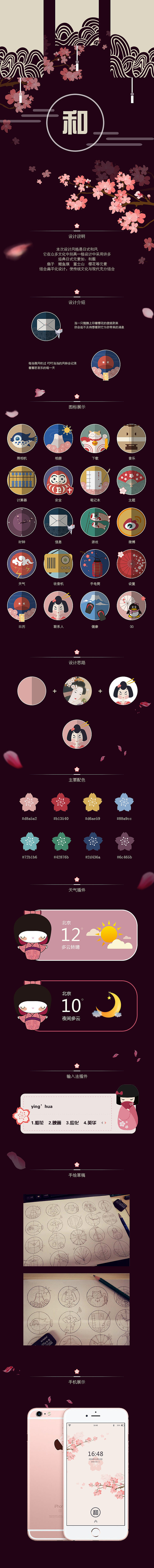 和风icon GUI（图ZNzI5OTQzNzY=） - 品牌 - 站酷设计师最爱cheese原创素材 - 站酷ZCOOL