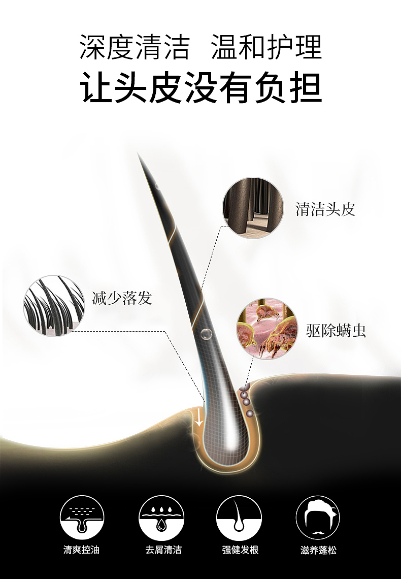 何首乌人参洗发皂详情主图