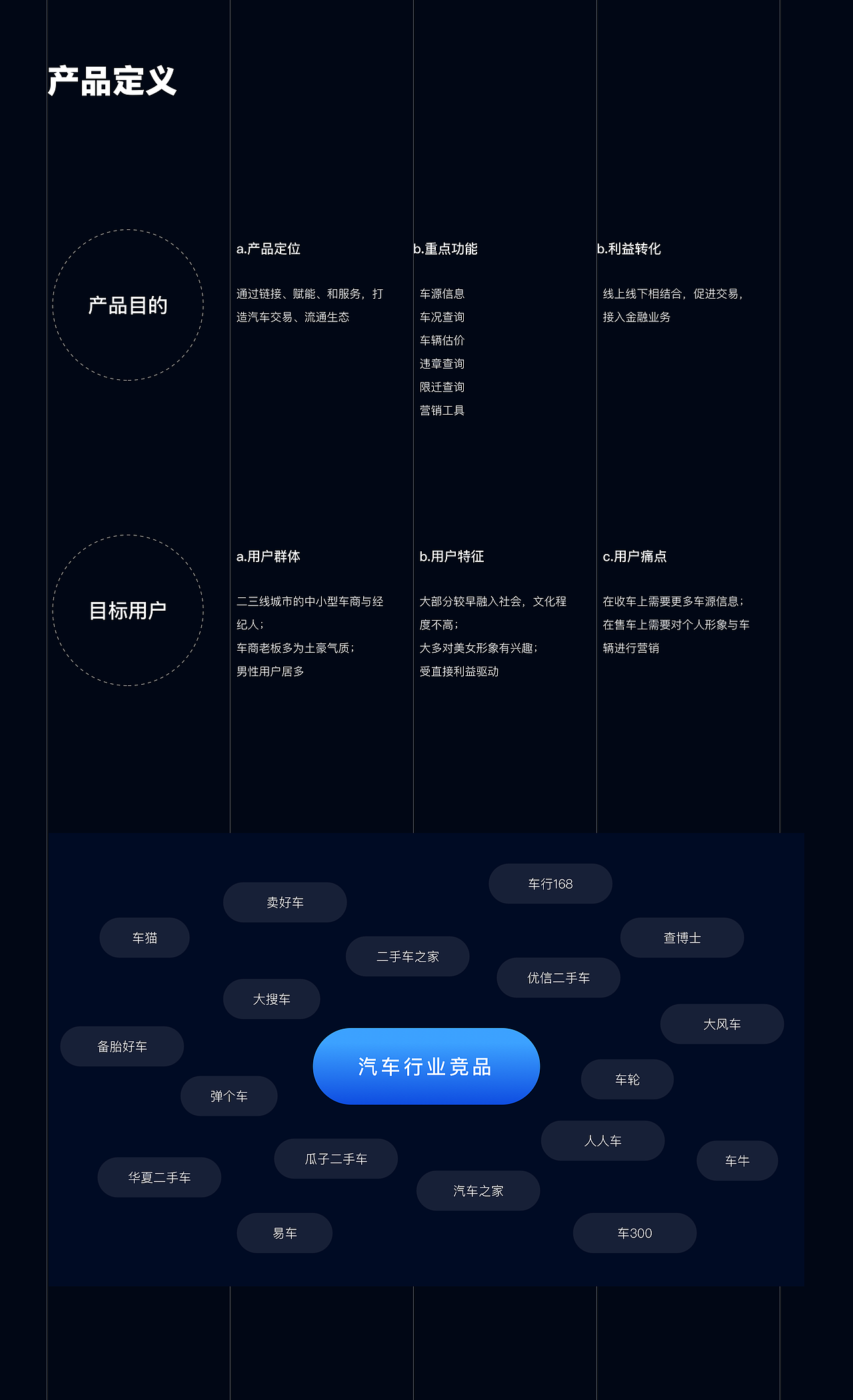 程琦-工作作品（图ZMjAyMjg5MDEy） - APP界面 - 站酷设计师Aquvii原创素材 - 站酷ZCOOL