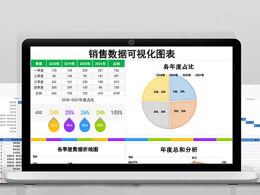 多彩季度销售数据可视化图表Excel表格