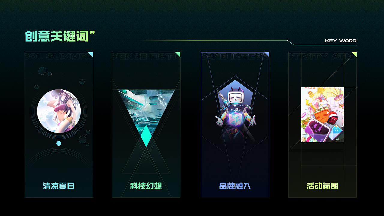 哔哩哔哩漫画暑期活动总结