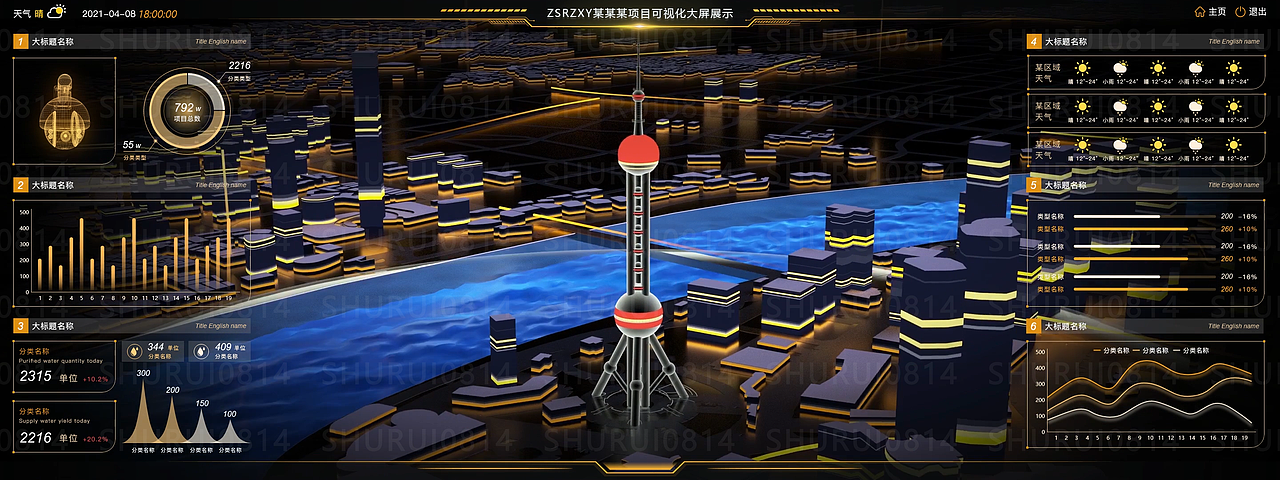 智慧城市数据可视化（图ZMjQ5ODcxNjgw） - 软件界面 - 站酷设计师张书睿原创素材 - 站酷ZCOOL