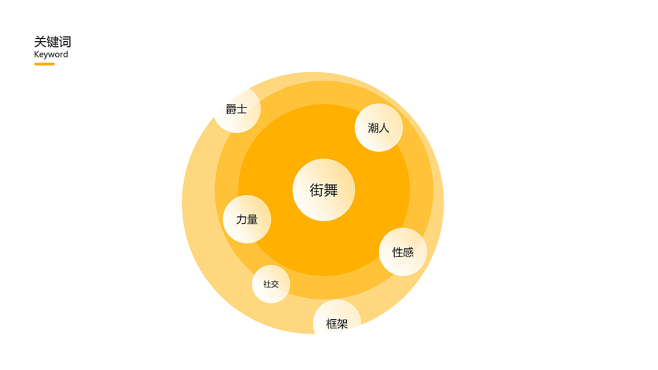 周志强作品集（图ZMTY2NjMxMjMy） - 交互/UE - 站酷设计师zzq设计师原创素材 - 站酷ZCOOL