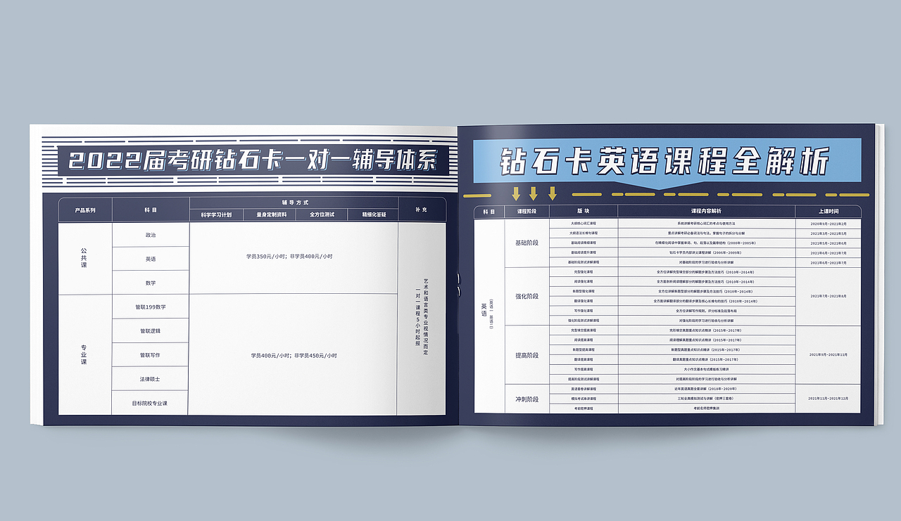 海文考研产品手册（图ZMjI0OTU2MDY4） - 书籍/画册 - 站酷设计师HungryArtist原创素材 - 站酷ZCOOL