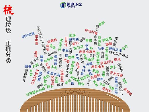 垃圾分类创意海报