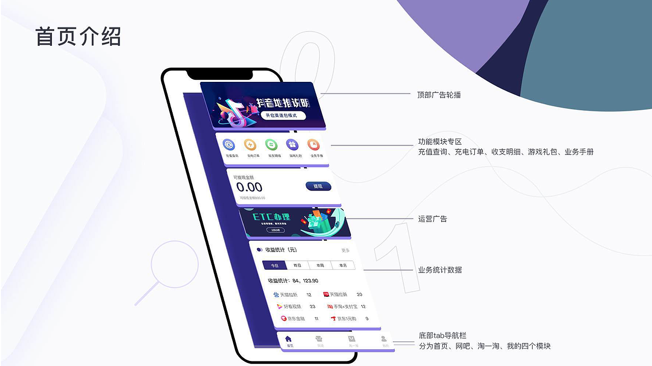 作品集（图ZMjE1MzAwNDQ0） - APP界面 - 站酷设计师一只柚子精原创素材 - 站酷ZCOOL