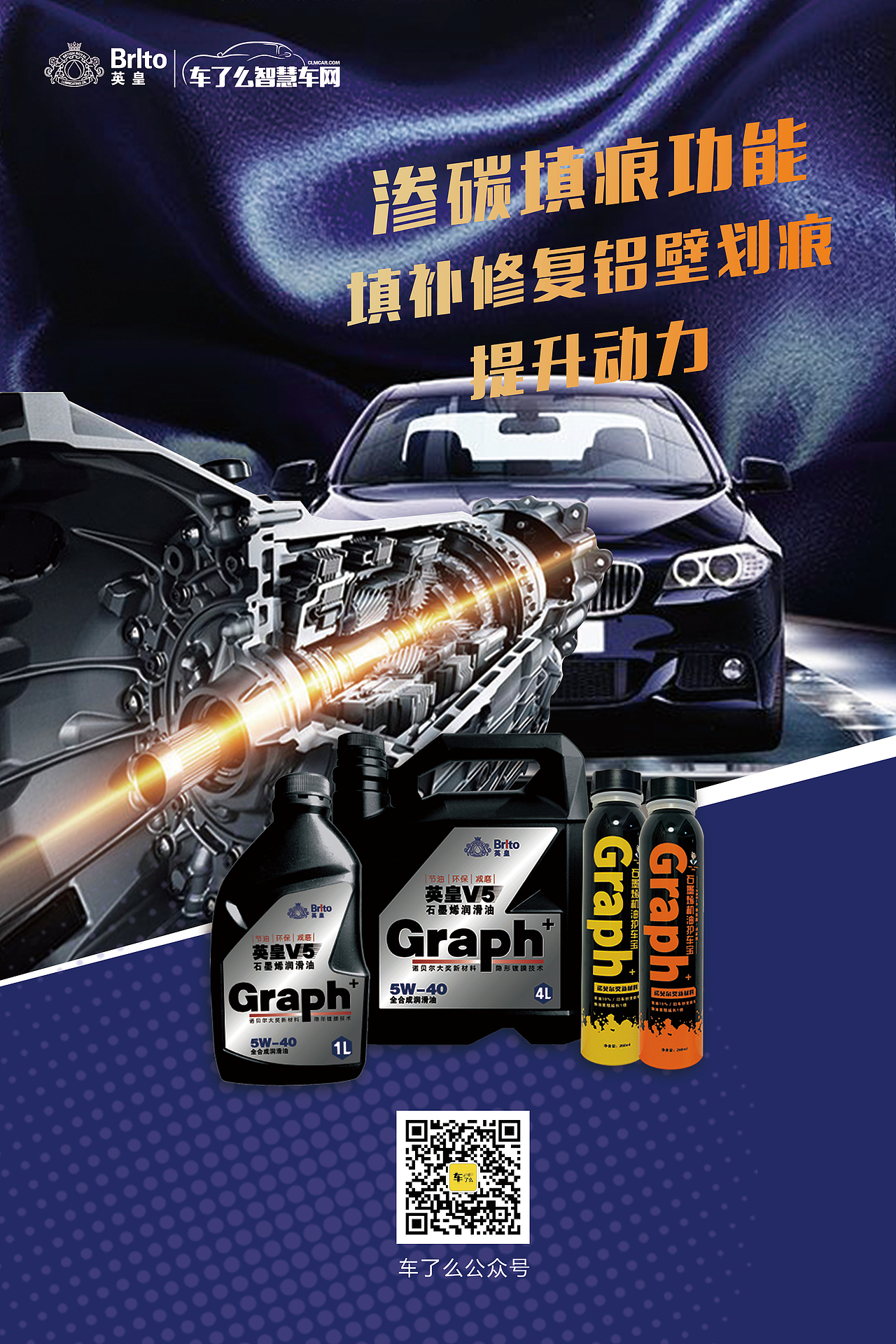 汽车润滑油行业宣传海报