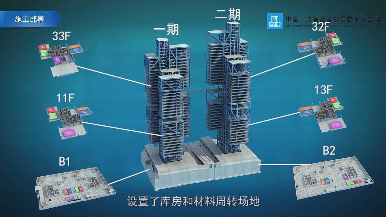 超级地标｜大疆总部“天空之城”演示（图ZMjc4MDE1MDk2） - 动画/影视 - 站酷设计师大卫国际原创素材 - 站酷ZCOOL