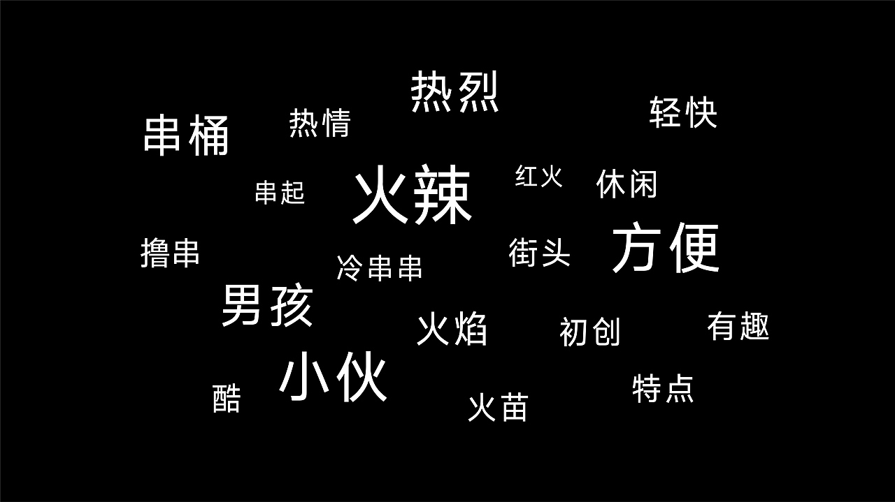 辣小火-品牌全案策划设计（图ZMTEyNzg1MTky） - 品牌 - 站酷设计师再作餐饮品牌设计原创素材 - 站酷ZCOOL