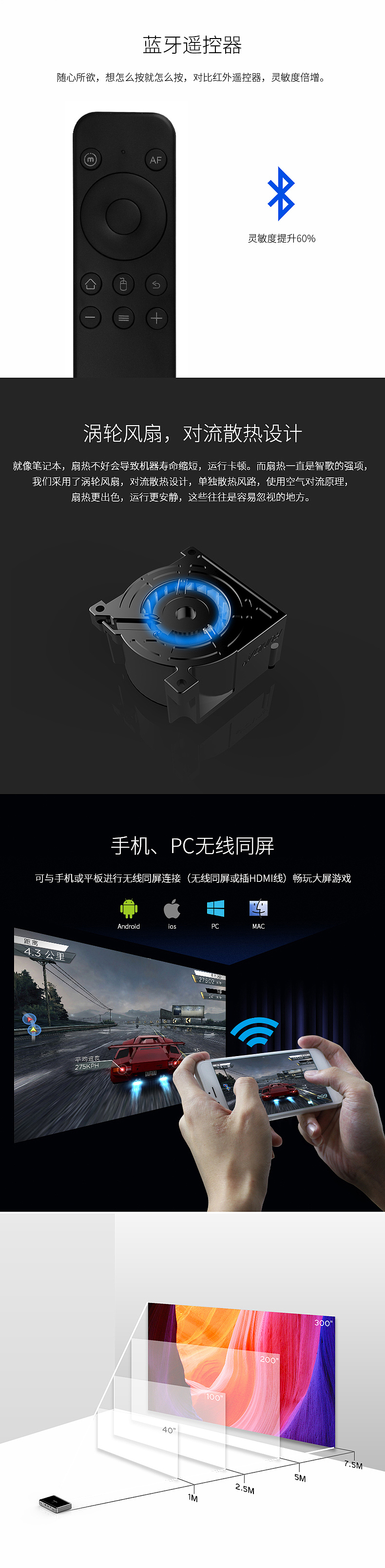 M6 微型投影