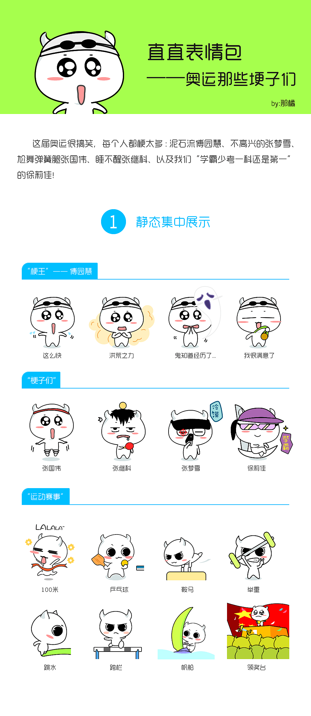 BOSS直聘吉祥物表情包创意大赛——奥运埂子们（图ZNjI1NzY4NTI=） - 网络表情 - 站酷设计师那橘原创素材 - 站酷ZCOOL
